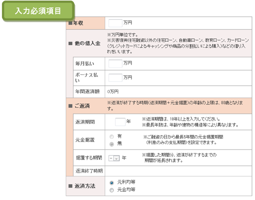 入力必須項目