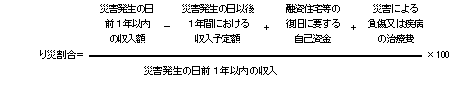 罹災割合の考え方