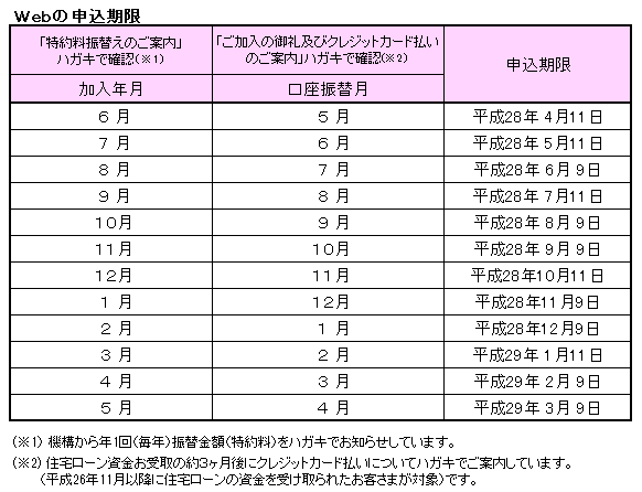 代替テキスト