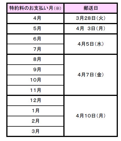 代替テキスト