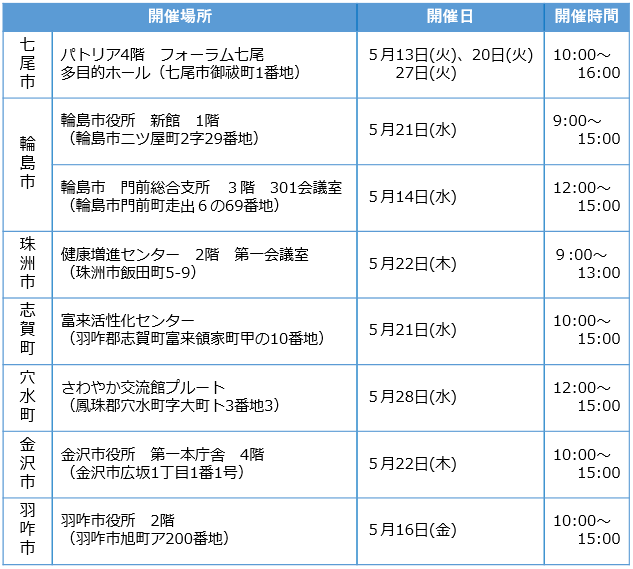 相談会日程表の画像データです。