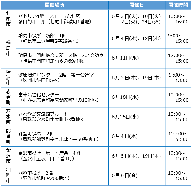相談会日程表の画像データです。