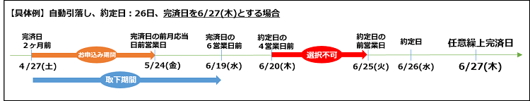全繰_申込・取下期限