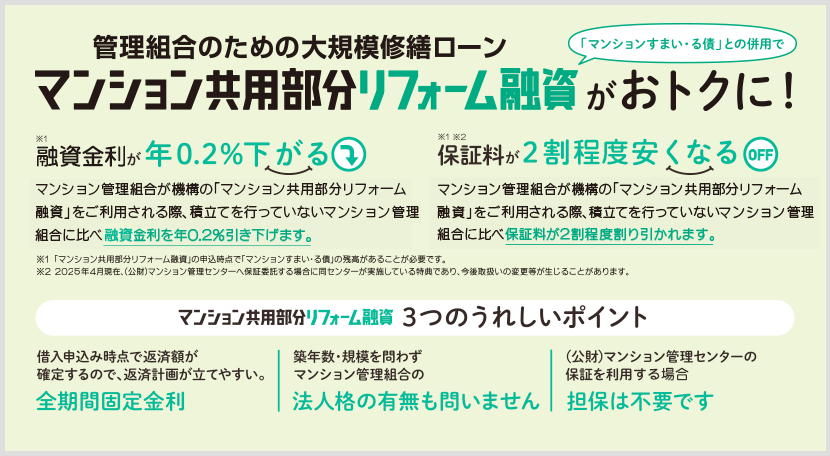 【マンションすまい・る債】の3つの嬉しいポイント