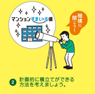 計画的に積立ができる方法を考えましょう。