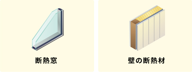 断熱窓　壁の断熱材