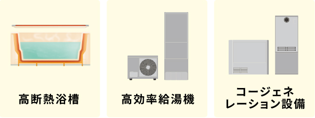 高断熱浴槽　高効率給油機　コージェネレーション設備