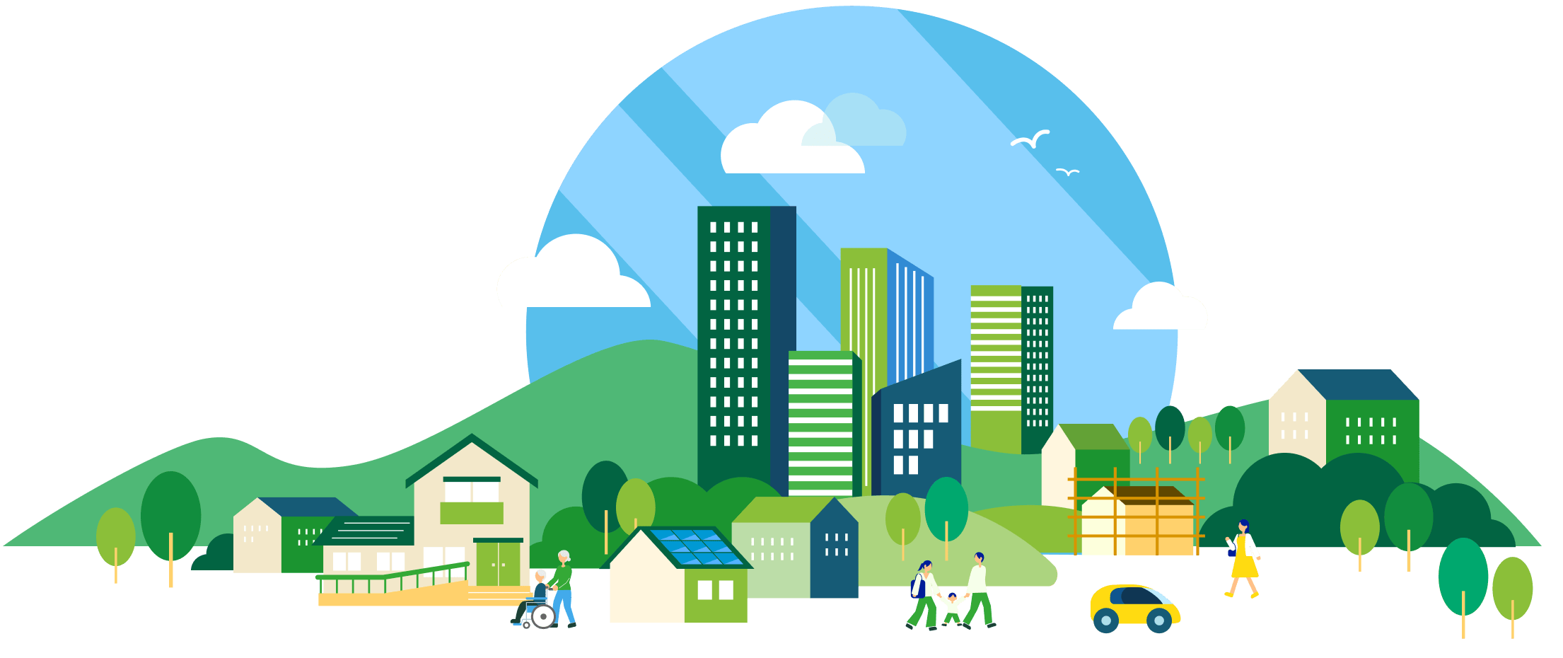 MISSION/VISION/VALUES チャートイメージ