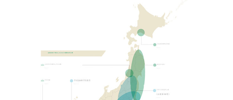 災害復興住宅融資の画像